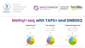 SAGC - TAPS+ Header (2)